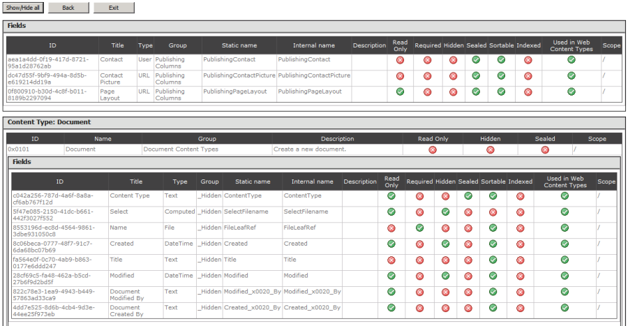 SharePoint Documentation Generator