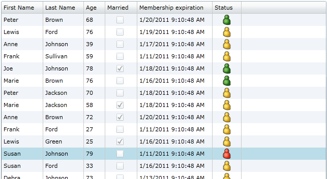 Silverlight Bindable Datagrid with Datasources